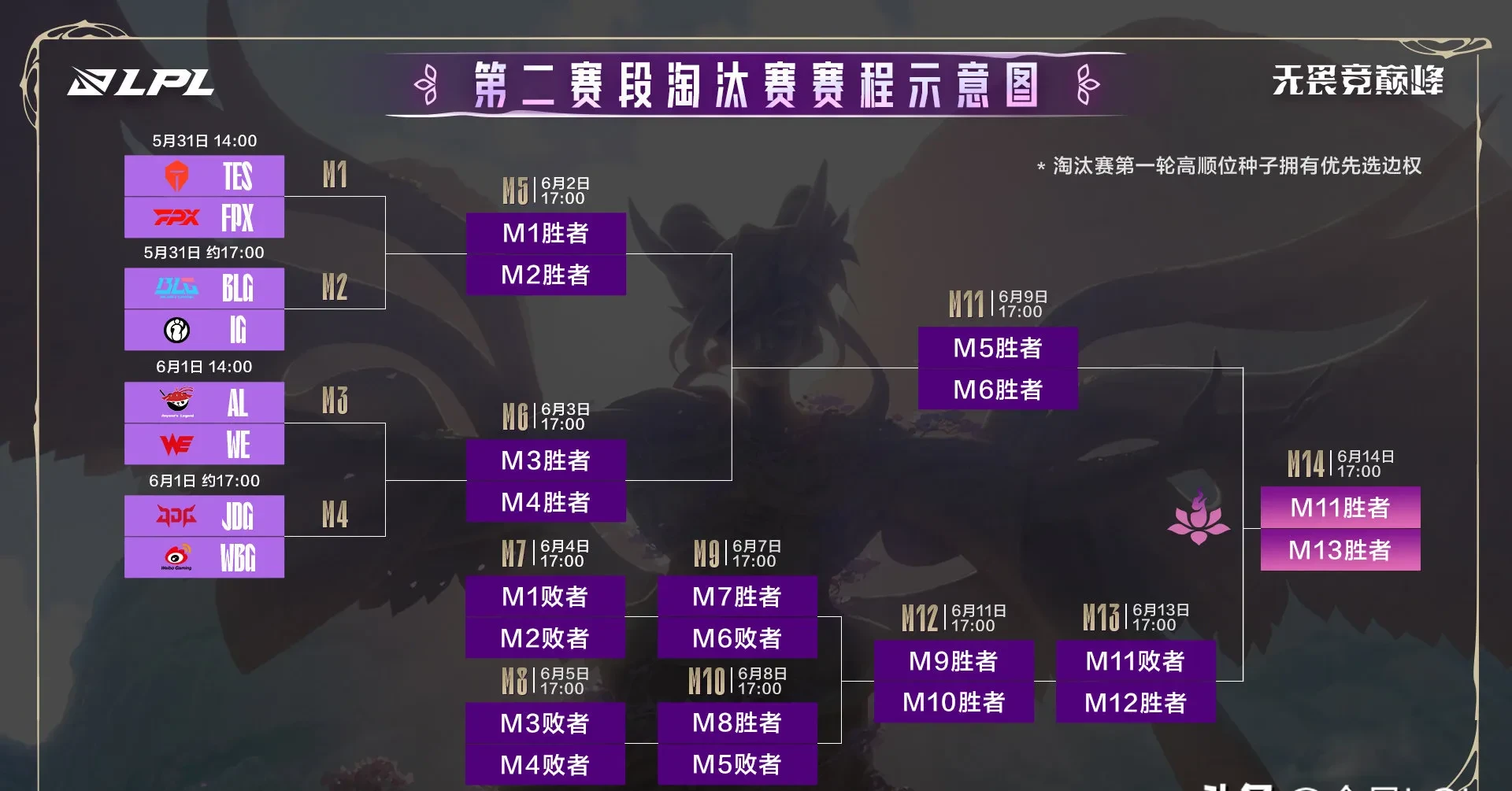 开云体育官方网站-RNG绝杀KT，JackeyLove关键团战开团秒人峡谷大战八强赛，锁定晋级资格的简单介绍