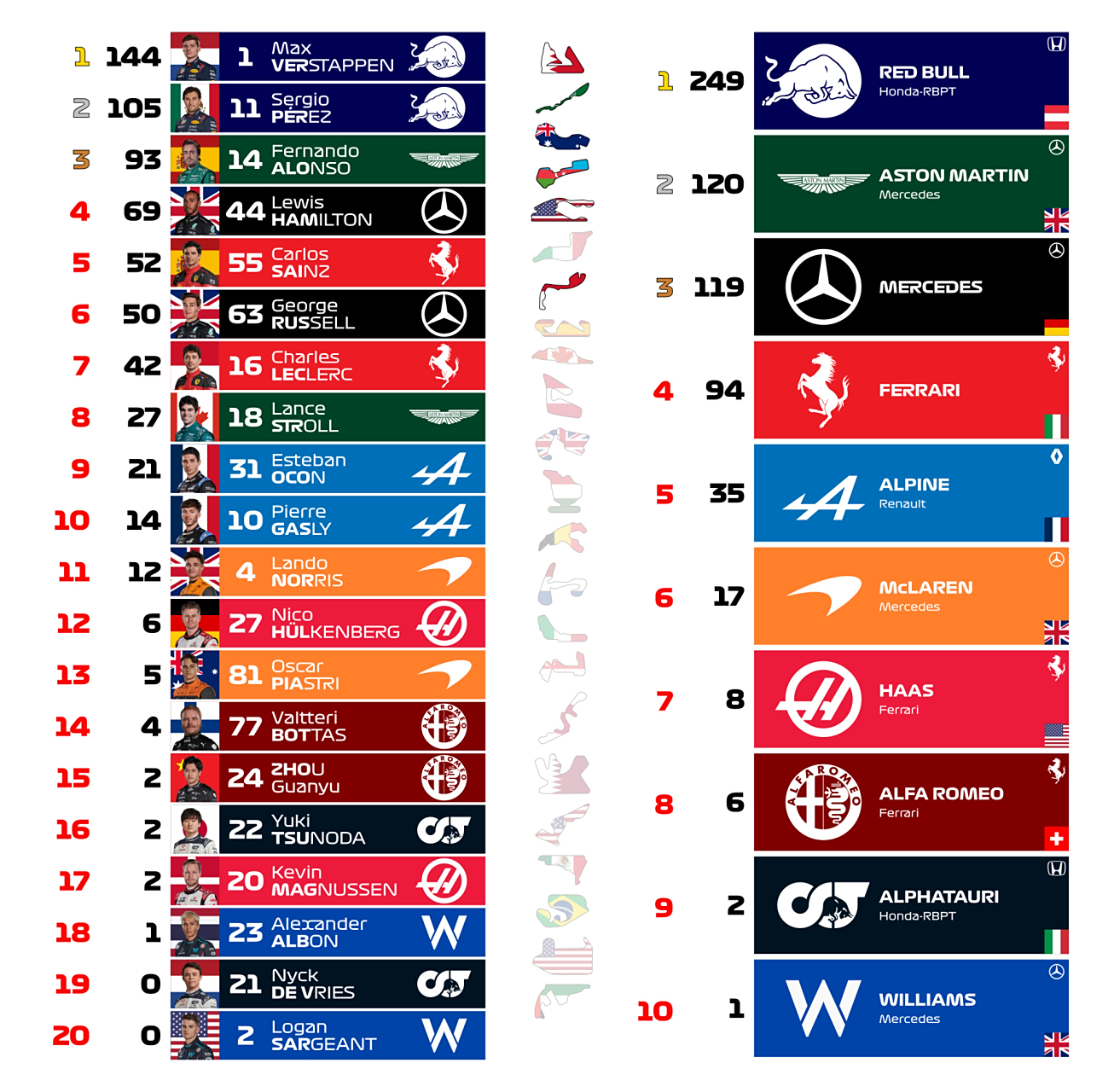 开云体育在线-摩纳哥不敌尼斯，积分榜失分领先地位的简单介绍