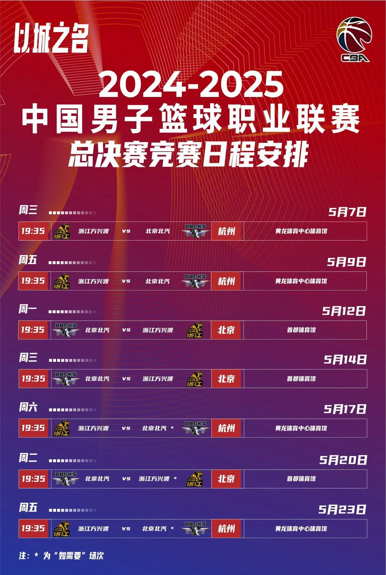 开云体育-关于职业篮球联赛决胜场上，胜负难料的信息