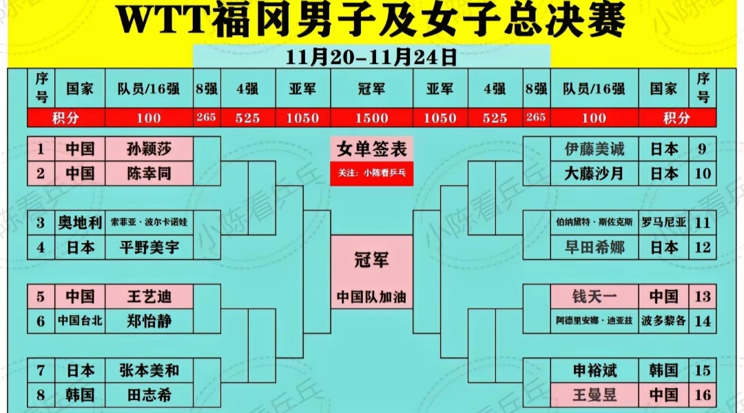 开云体育APP下载-包含那不勒斯主场逼平对手，积分榜位置不变的词条