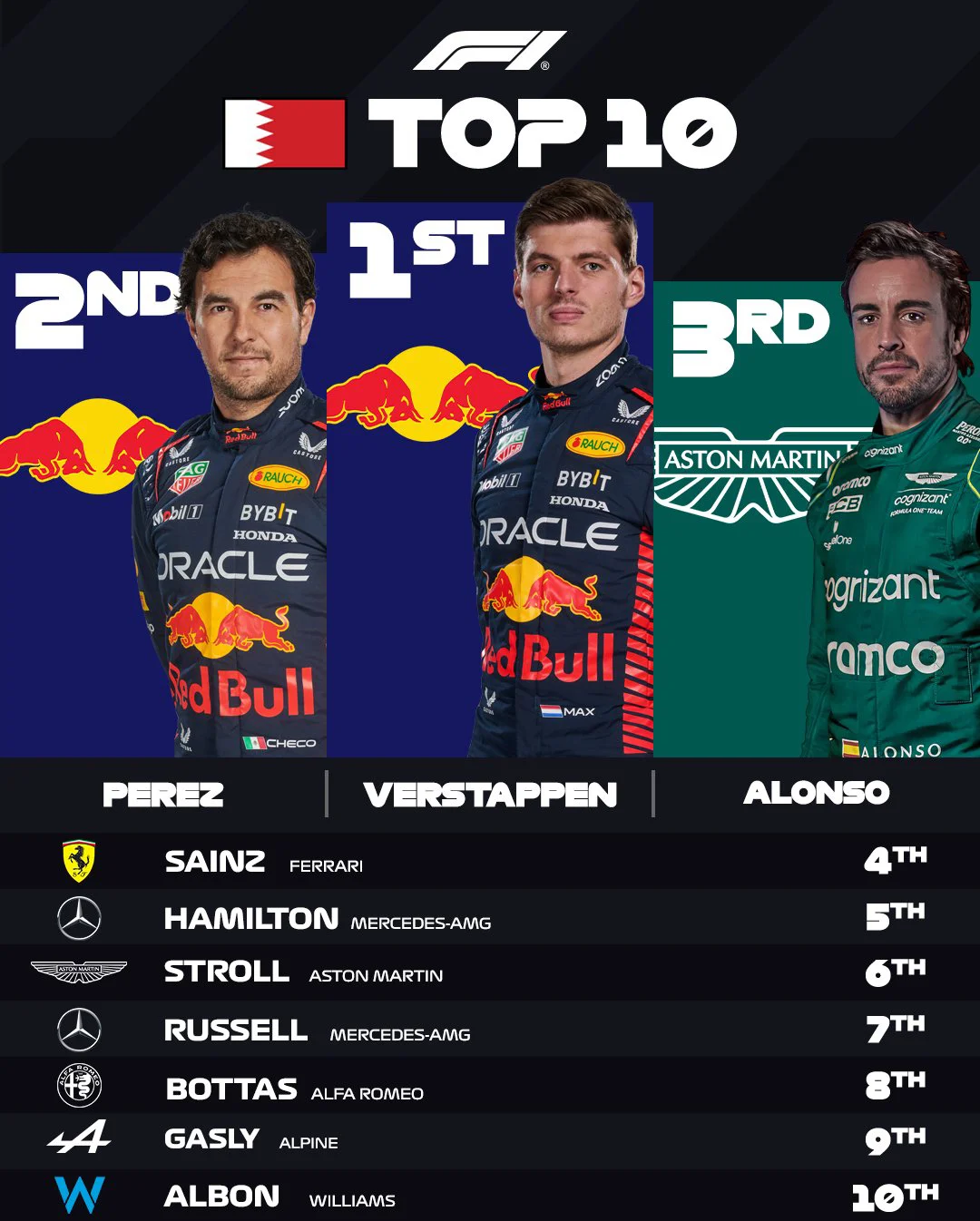 开云平台-雷诺车队险胜红牛二队，拉塞尔惊艳四座的简单介绍